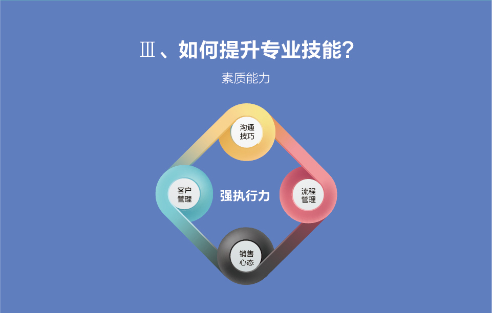 電網(wǎng)銷_05.png